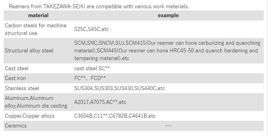 diamond reamer - TK_reamer_material_chart